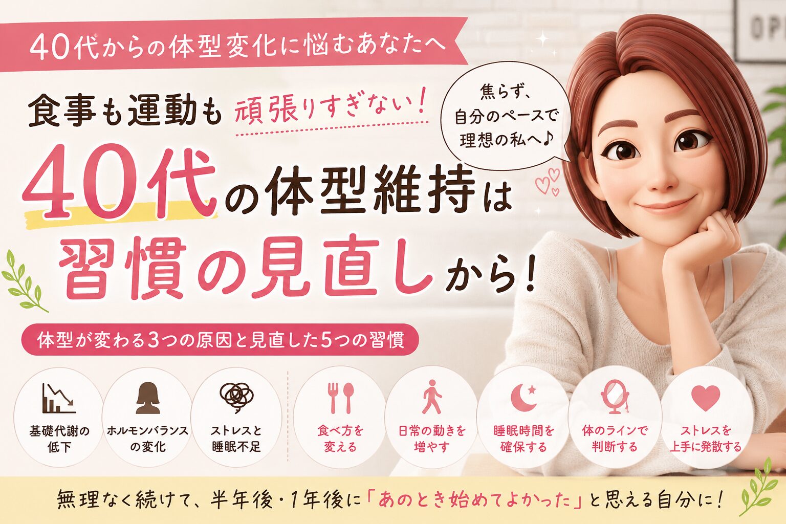 40代の体型維持のための習慣の見直しについて書いたブログ記事のアイキャッチ画像
