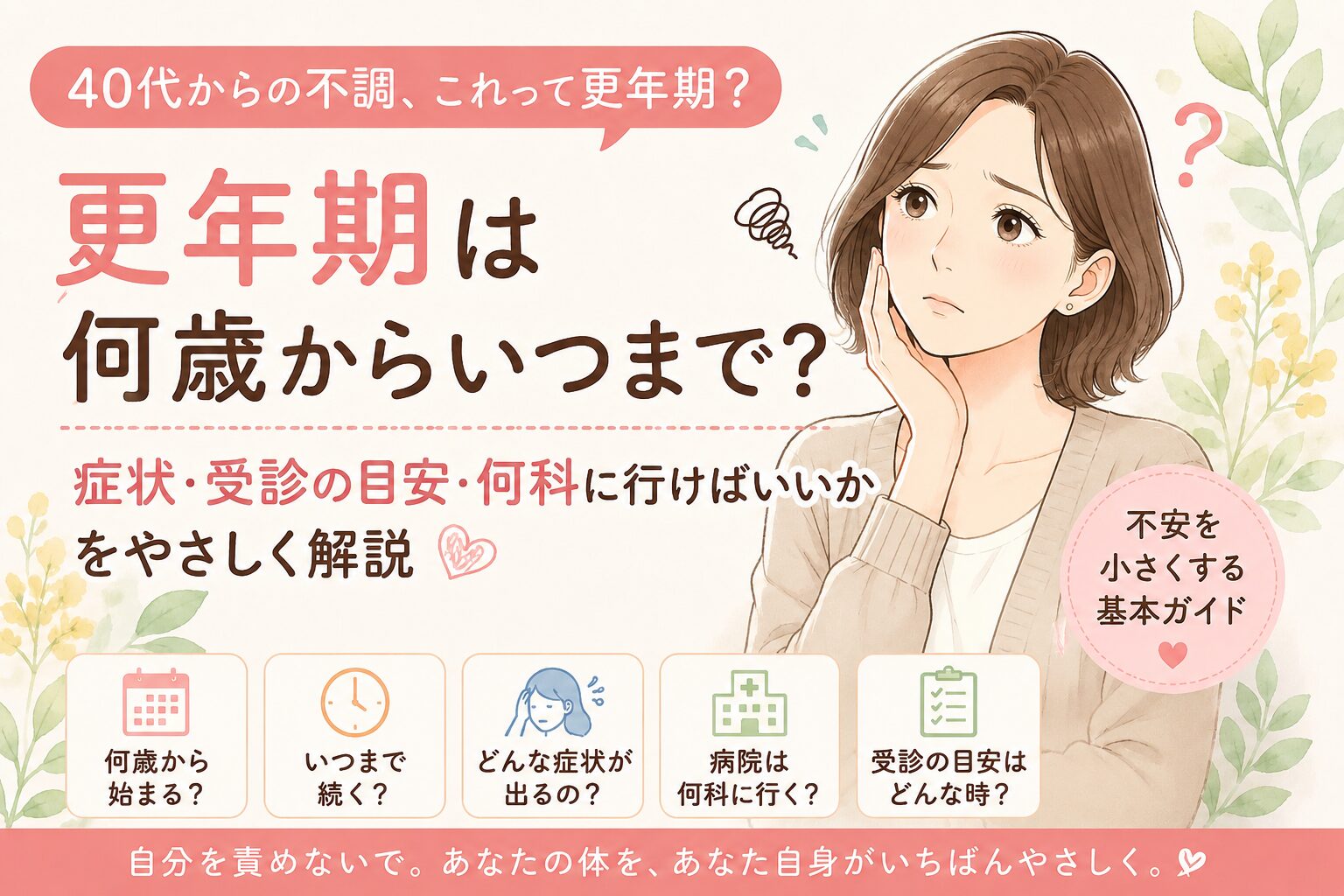 40代の更年期プレ更年期について書いたブログ記事のアイキャッチ画像